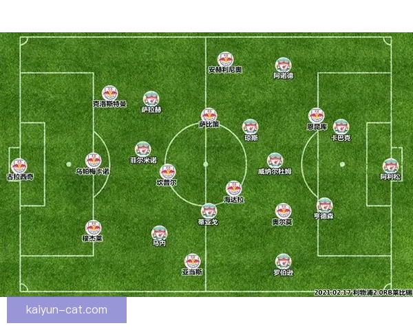 莱比锡阵容深度分析：球员多样性助力球队竞争力增强